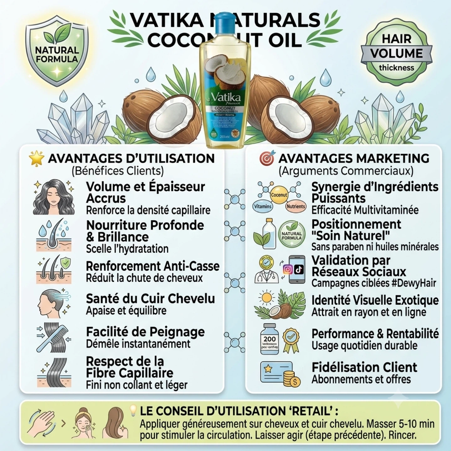 Vatika Naturals Coconut Enriched Hair Oil Volume & Thickness - photo 4