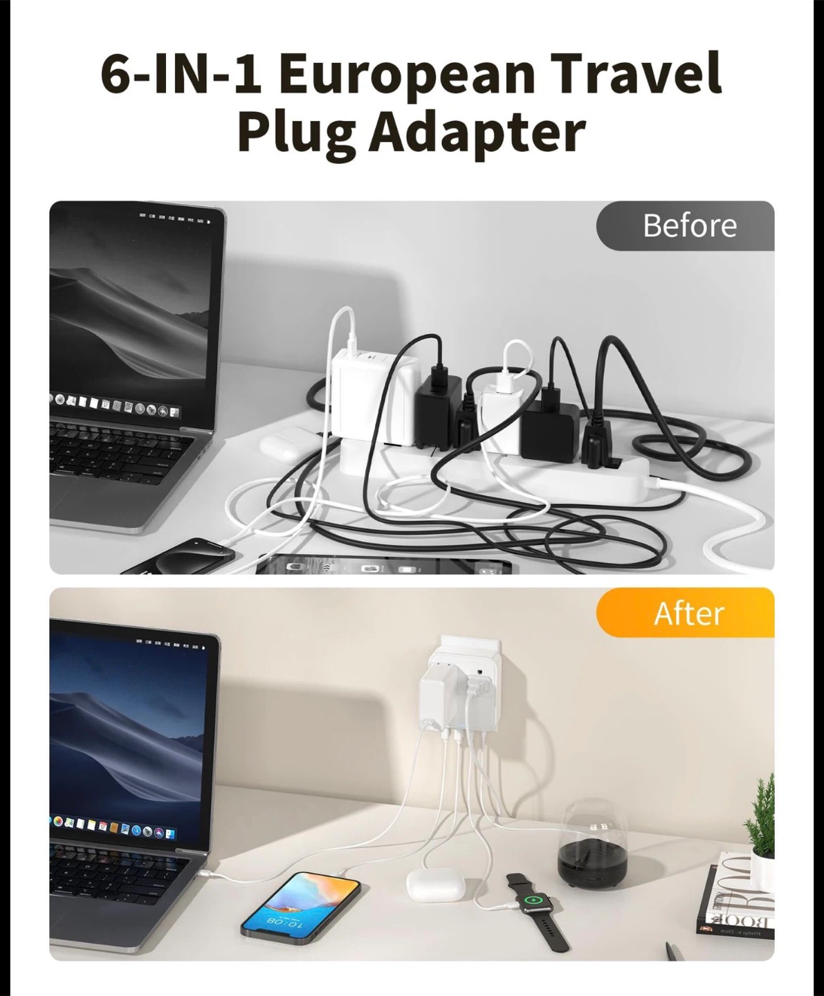 6-in-1 European Travel Adapter – Perfect for Canadian Devices - photo 5