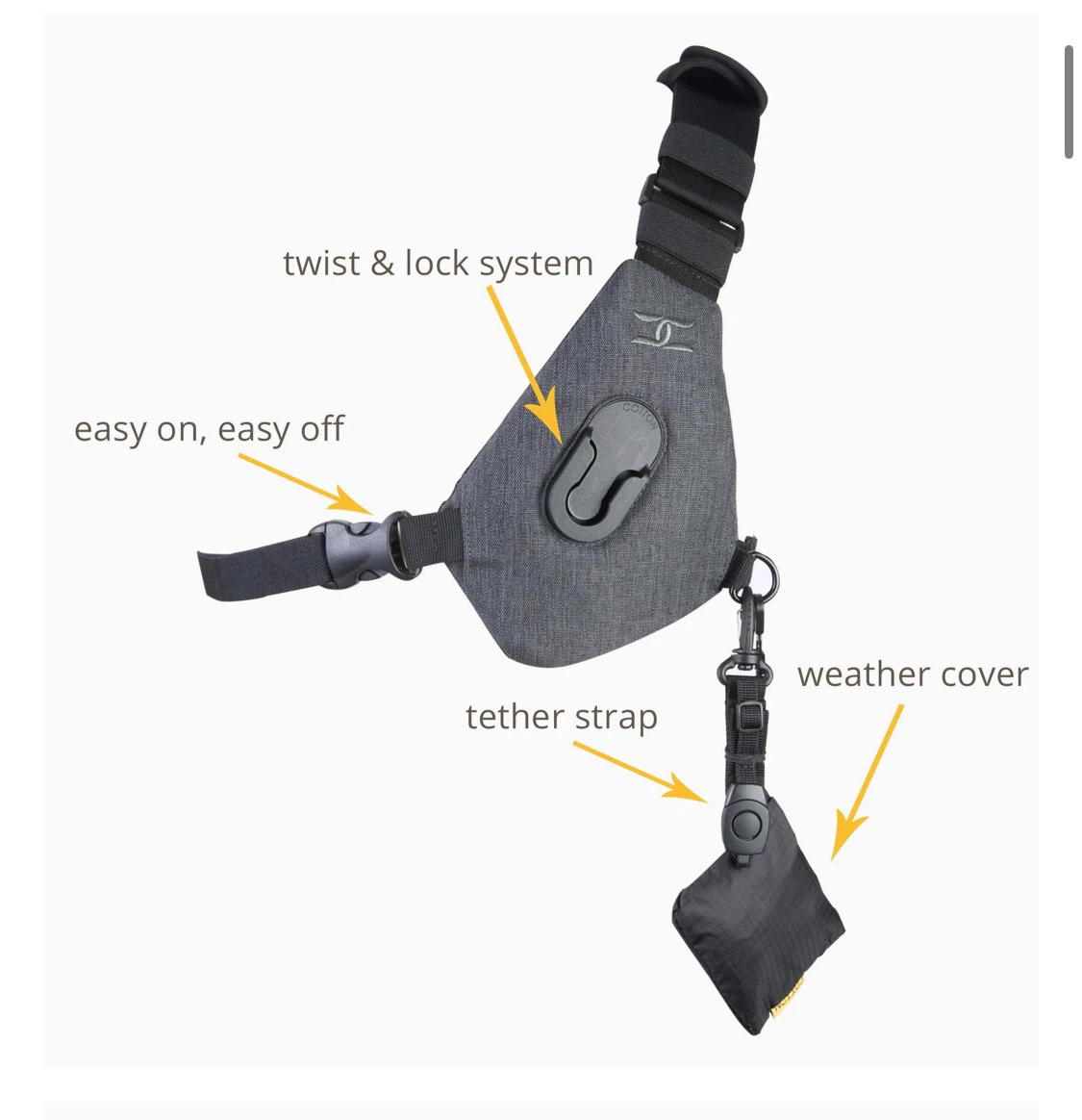 Cotton Carrier Skout Sling Style Camera Harness