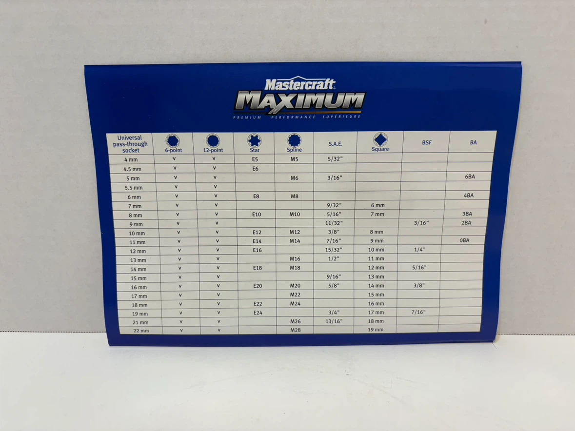 Mastercraft Maximum Socket Set - photo 4