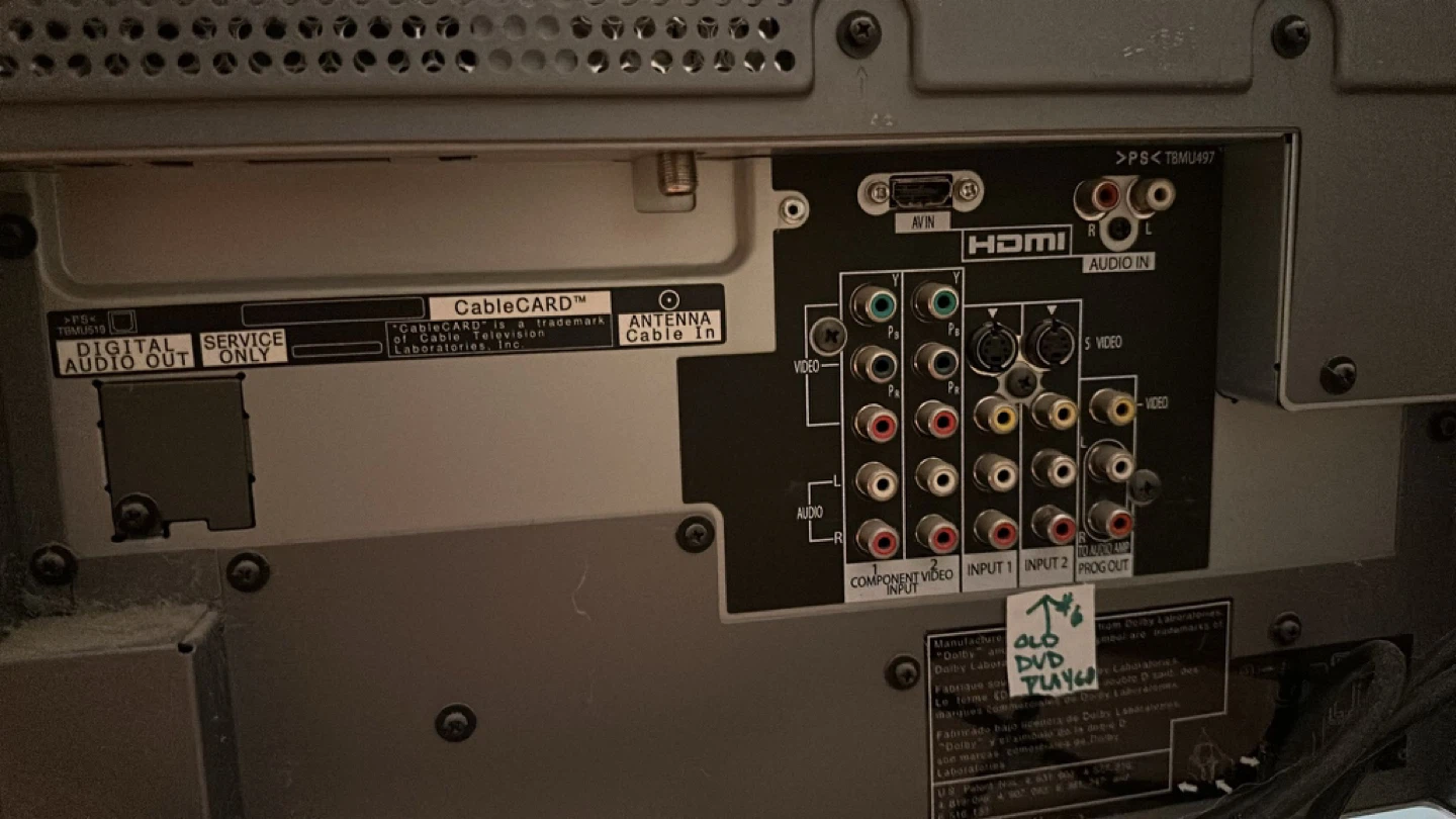 41” Panasonic HD TV - photo 3