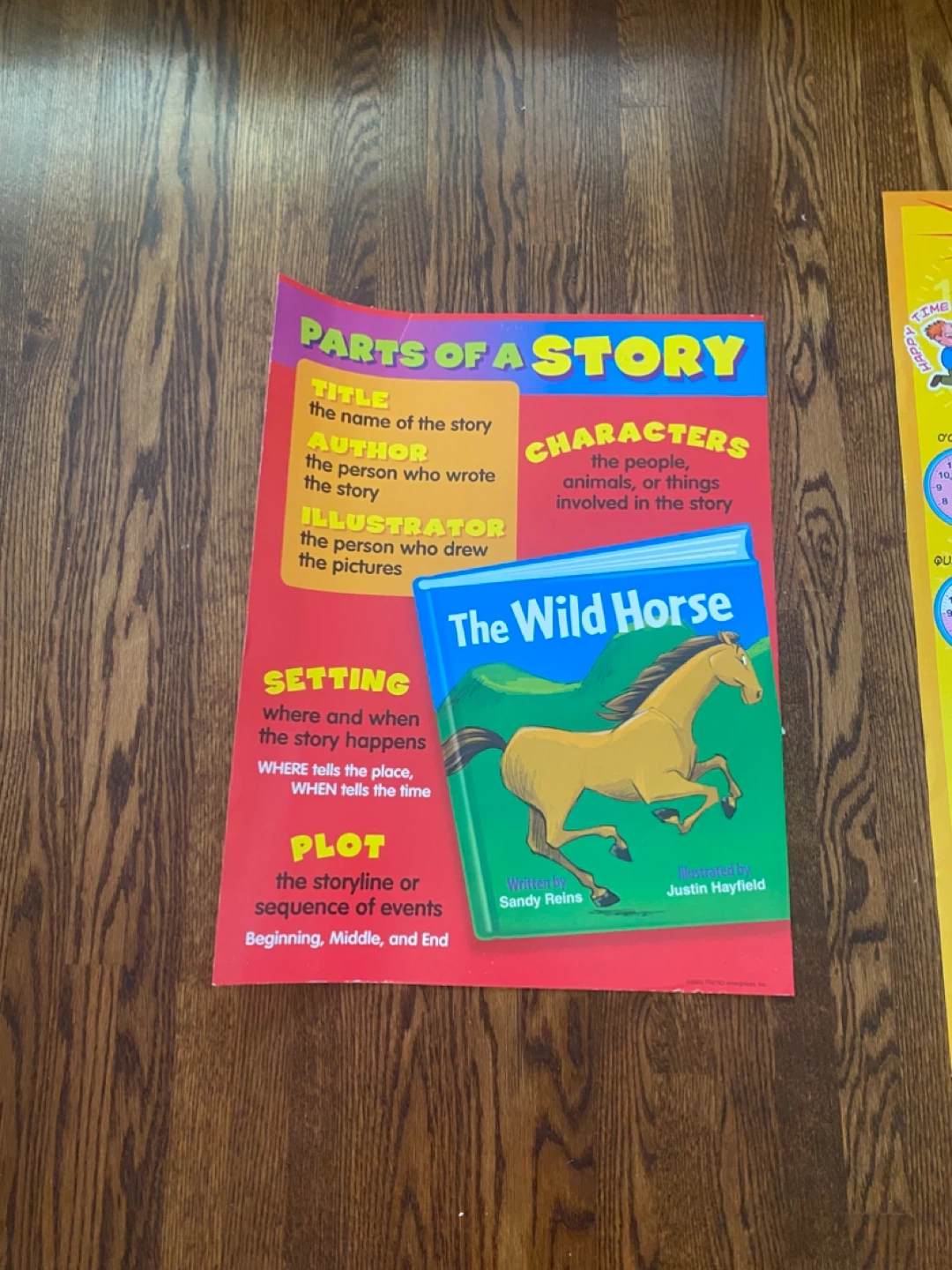 Large lot ofClassroom Learning Posters - photo 4