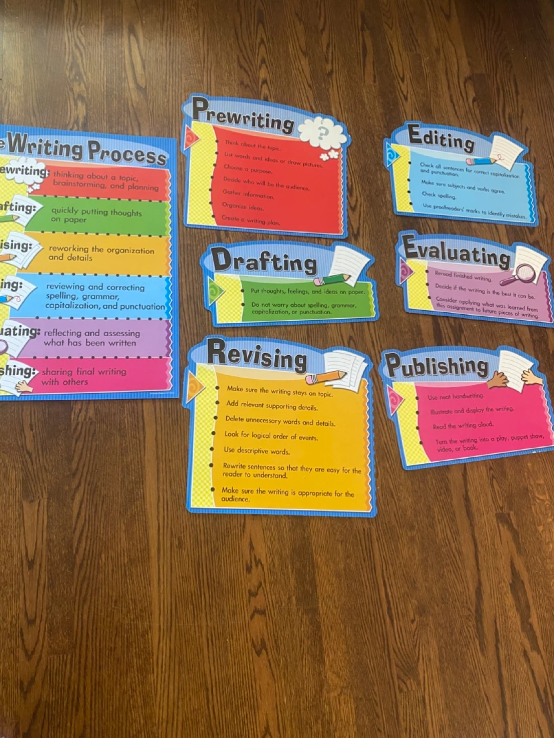 Large lot ofClassroom Learning Posters - photo 2