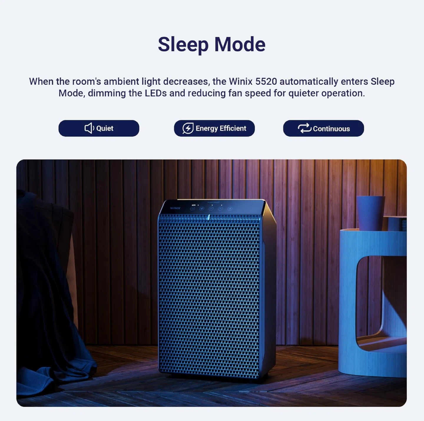 Winix 5520 Air Purifier - photo 4