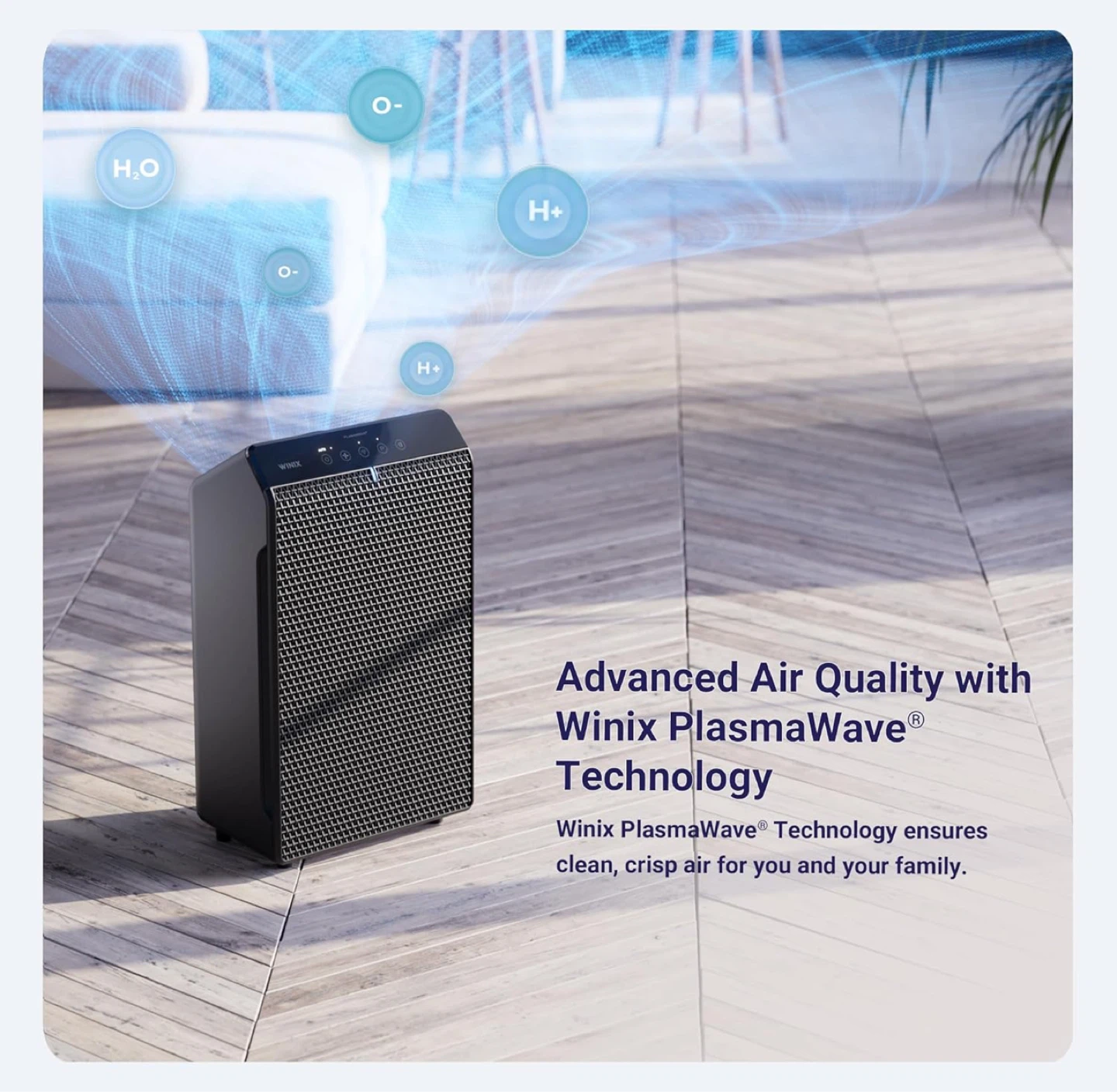 Winix 5520 Air Purifier - photo 3