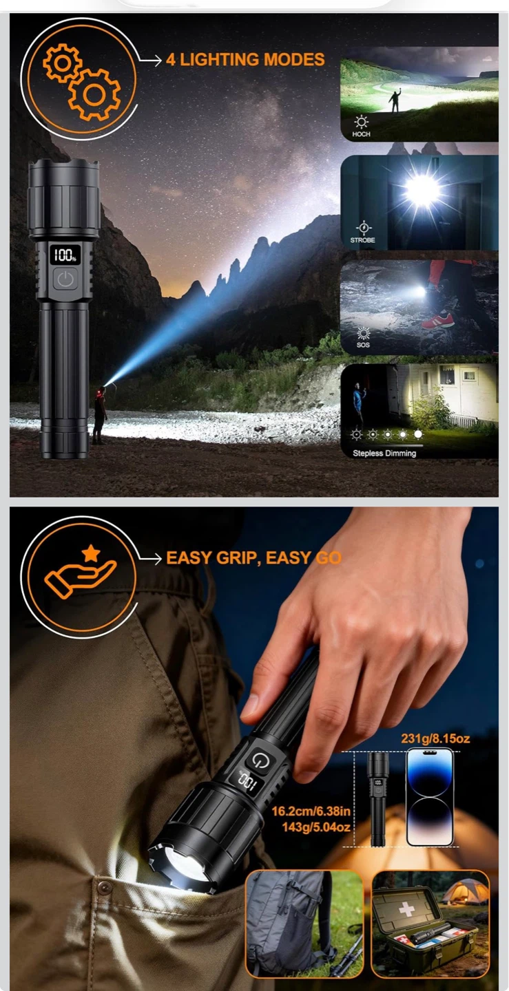 LED Flashlight - Zoomable, Rechargeable - photo 3