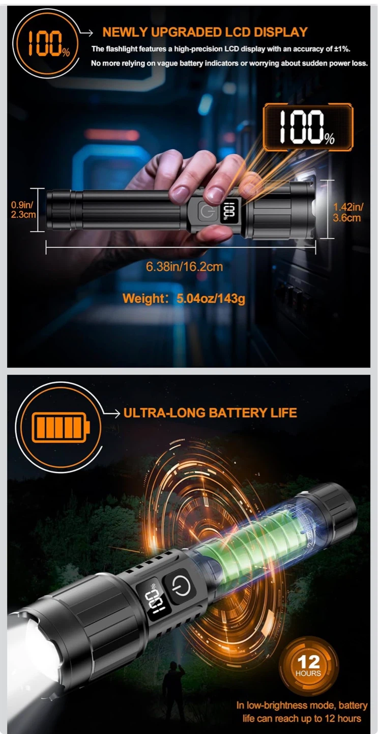 LED Flashlight - Zoomable, Rechargeable - photo 4
