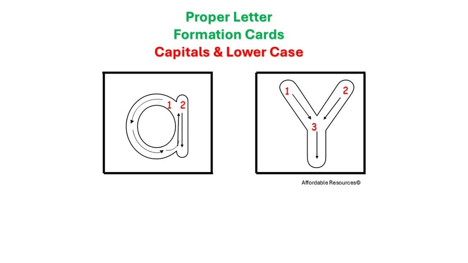 Proper Letter Formation Cards