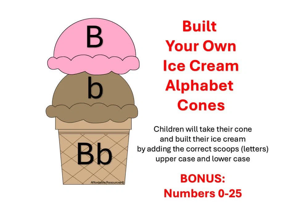 Let’s Make an Ice-cream Cone - Letter