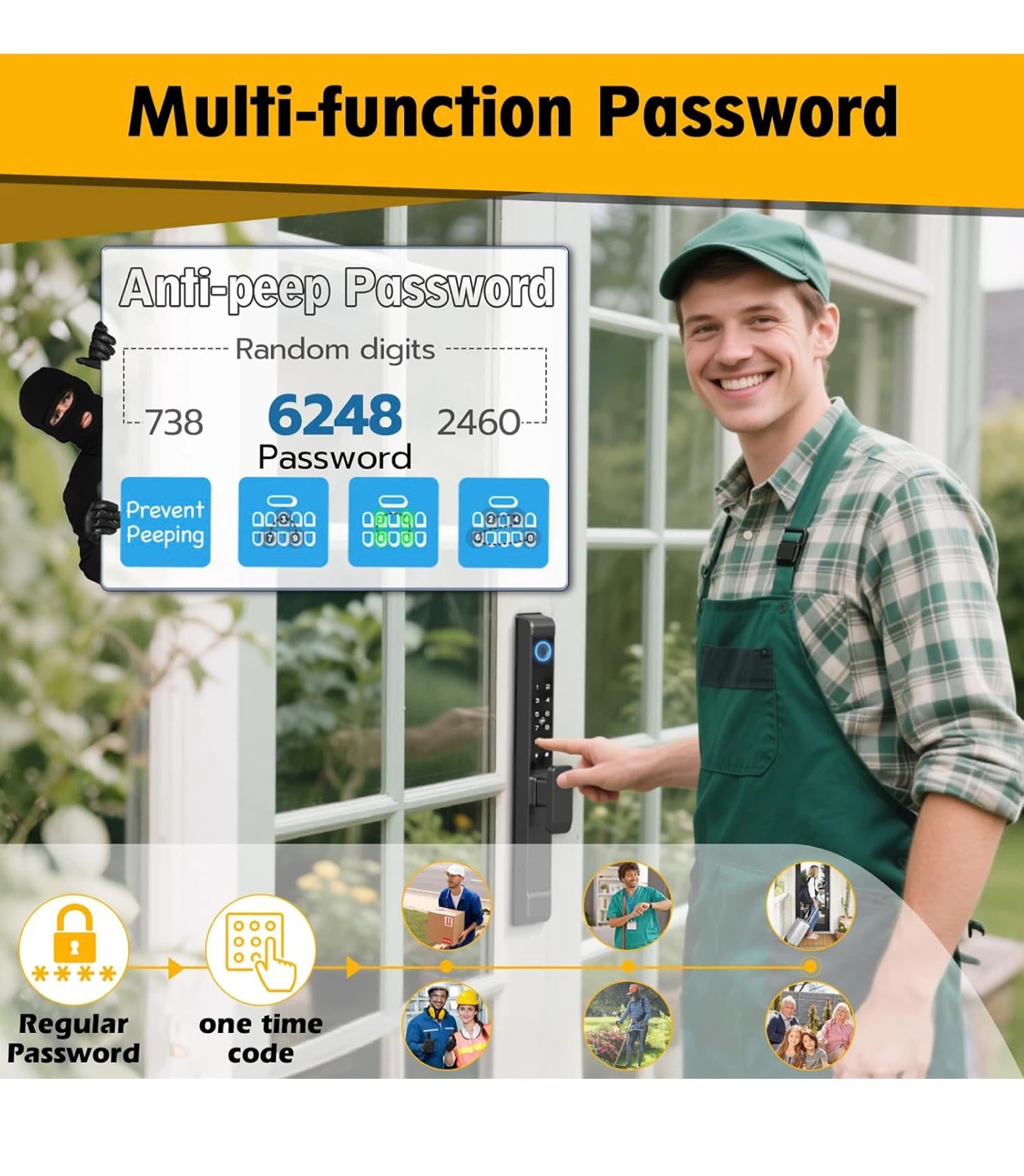 Eseesmart Sliding Door Smart Lock with Fingerprint/Keypad/RFID - photo 4