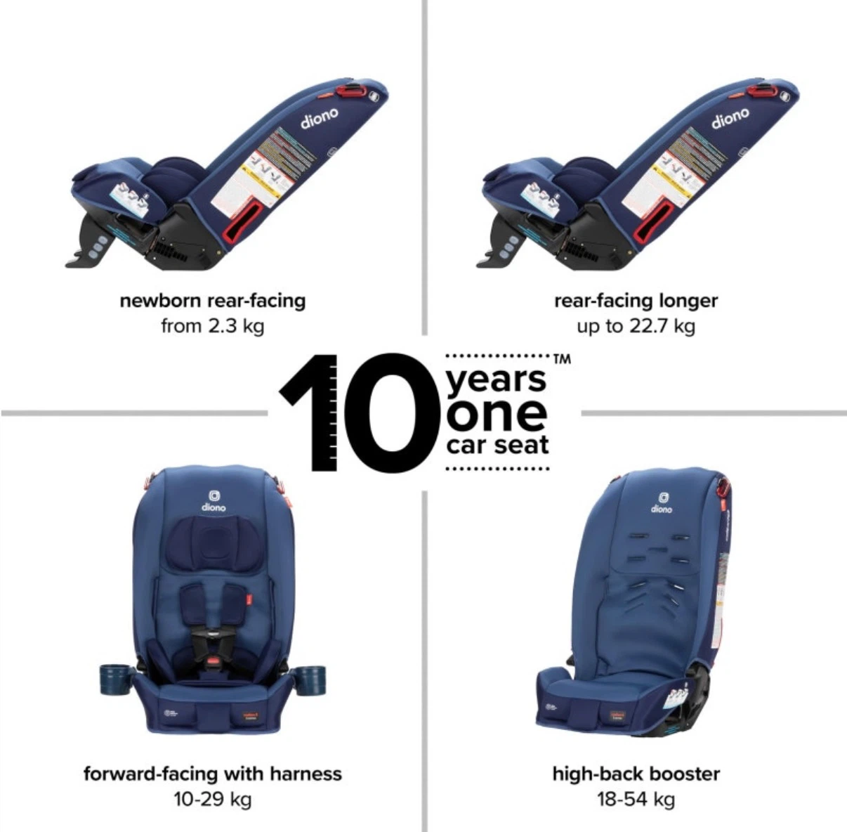 Diono Radian 3R, All-in-One Convertible Car Seat - 10 Yrs-1 Seat - photo 4