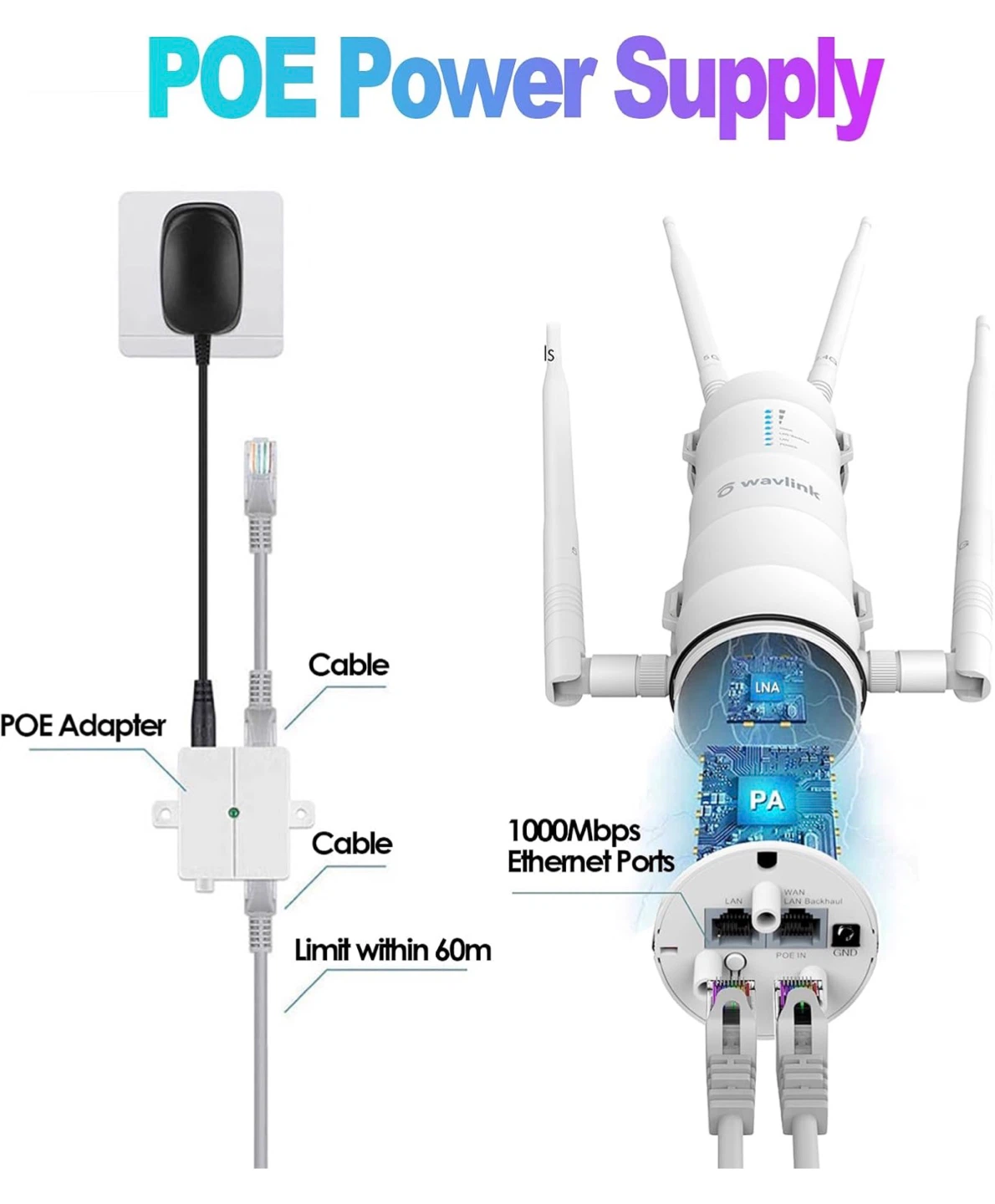 Outdoor WiFi Range Extender AC1200 - photo 4