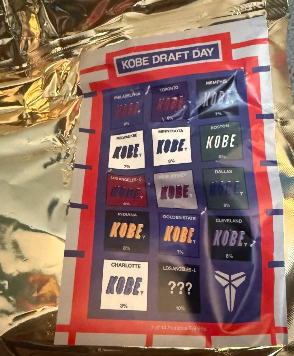 Kobe IV “Draft Pack” - photo 2