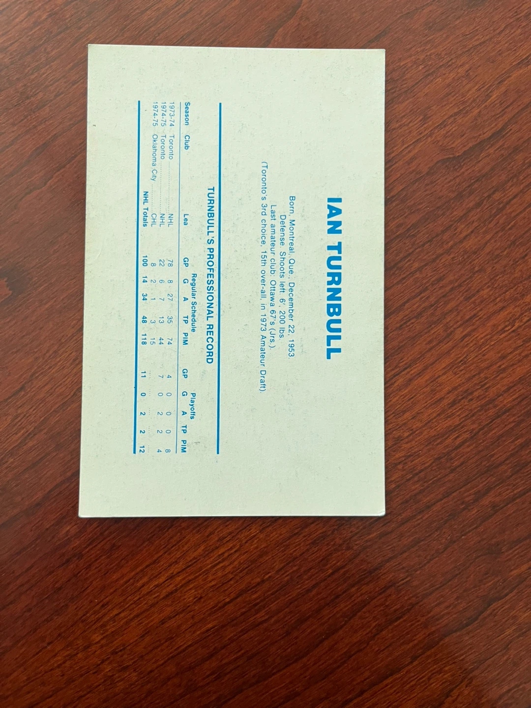 Ian Turnbull Postcard Photo - photo 2