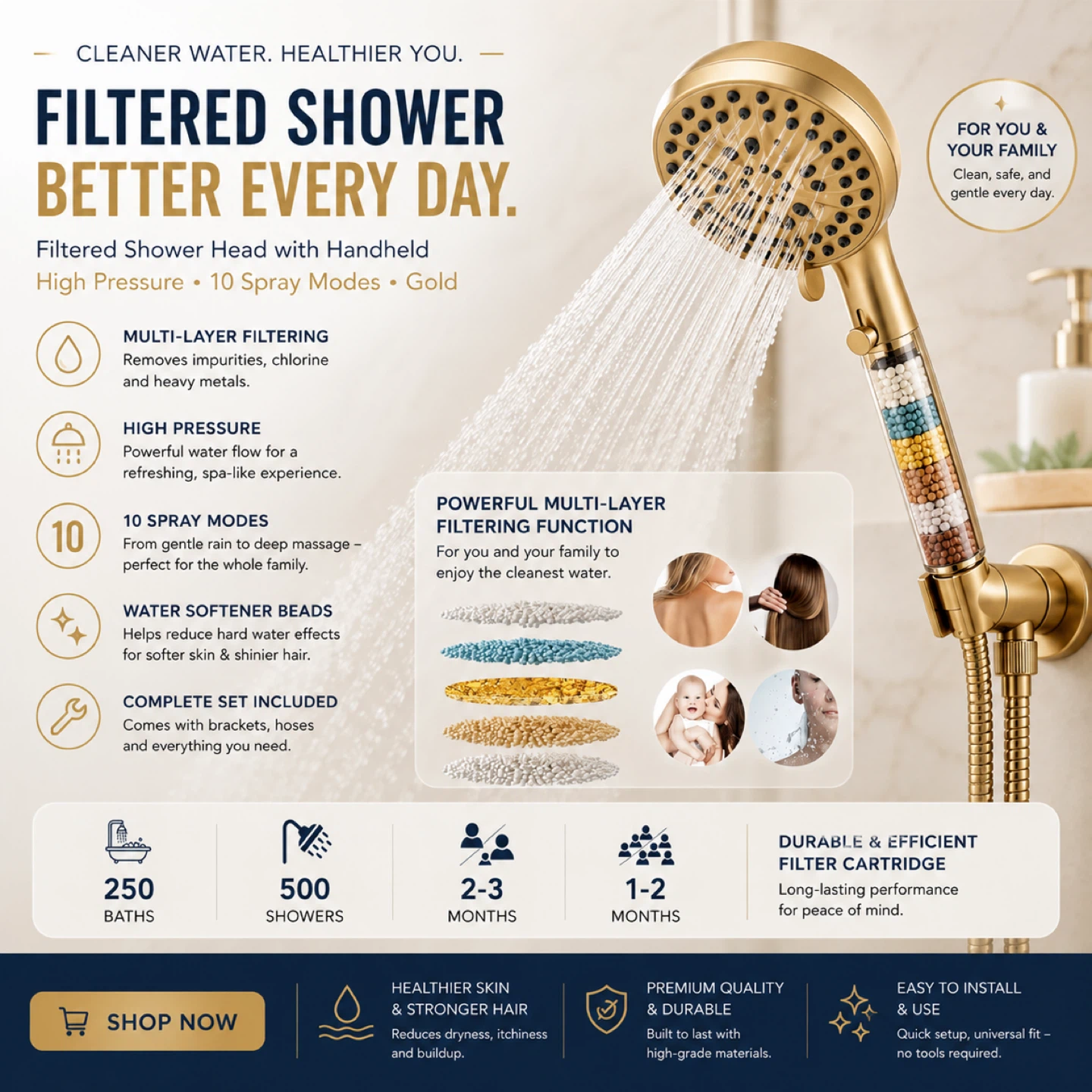 Gold High Pressure Filtered Shower Head - 10 Spray Modes
