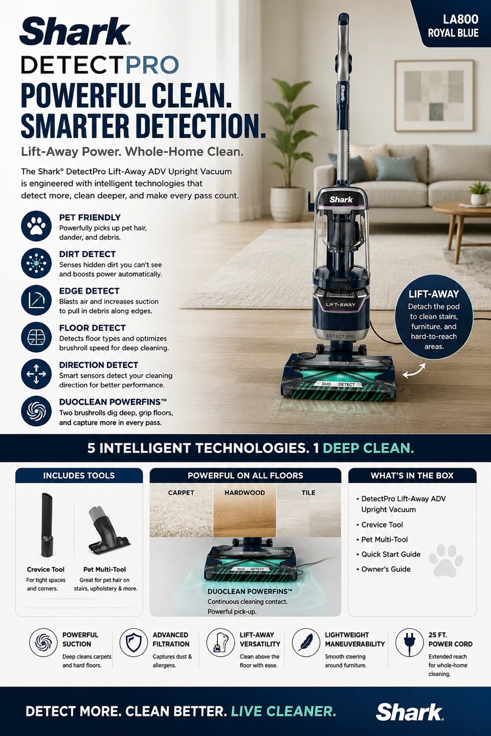 Shark DetectPro Lift-Away ADV Upright Vacuum LA800 Royal Blue