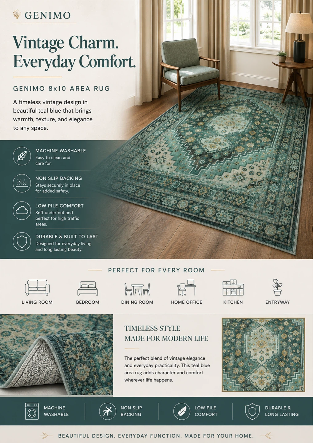 GENIMO 8x10 Area Rug - Teal Blue Vintage Style