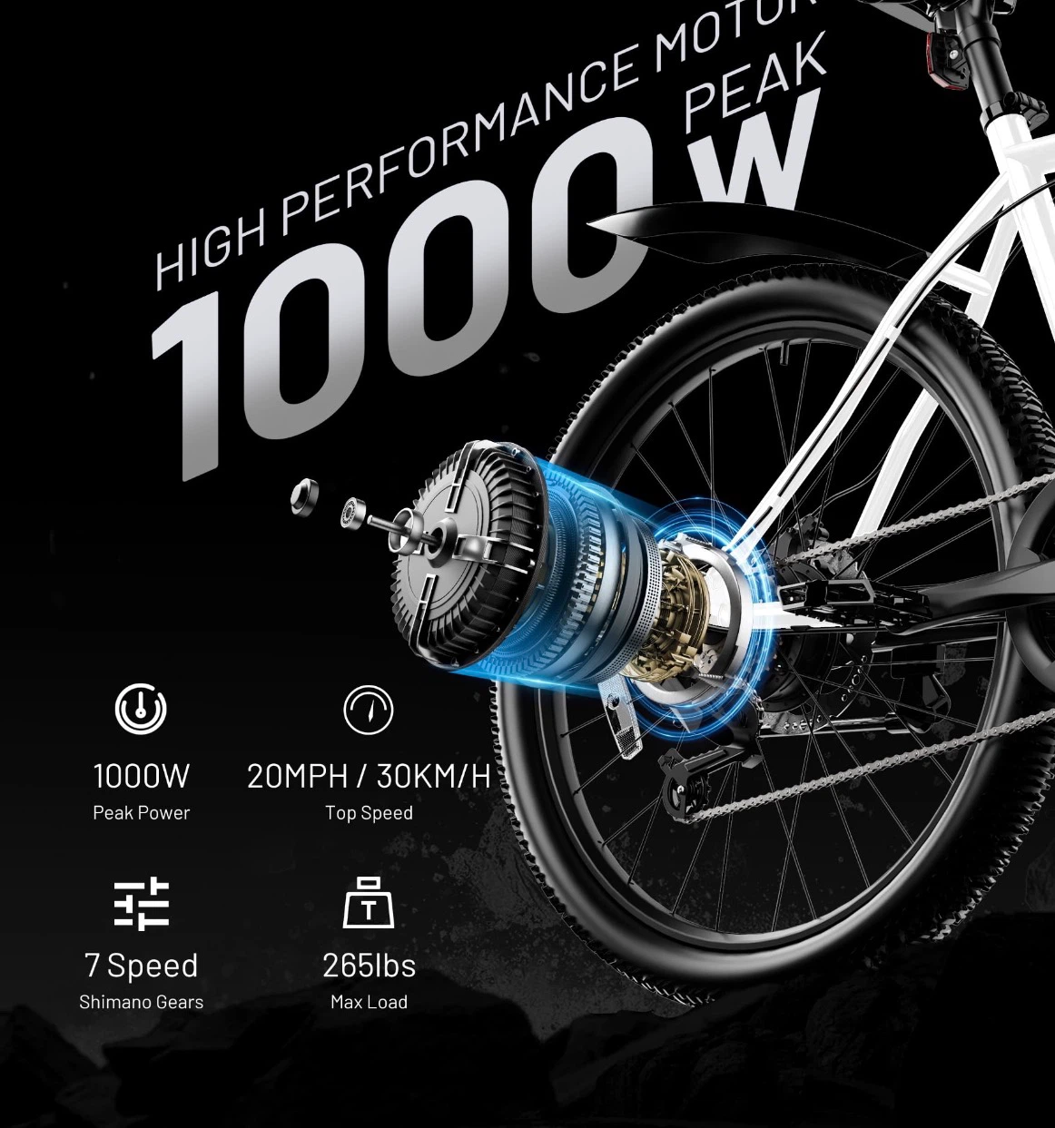 White Fat Tire Electric Bike - photo 5