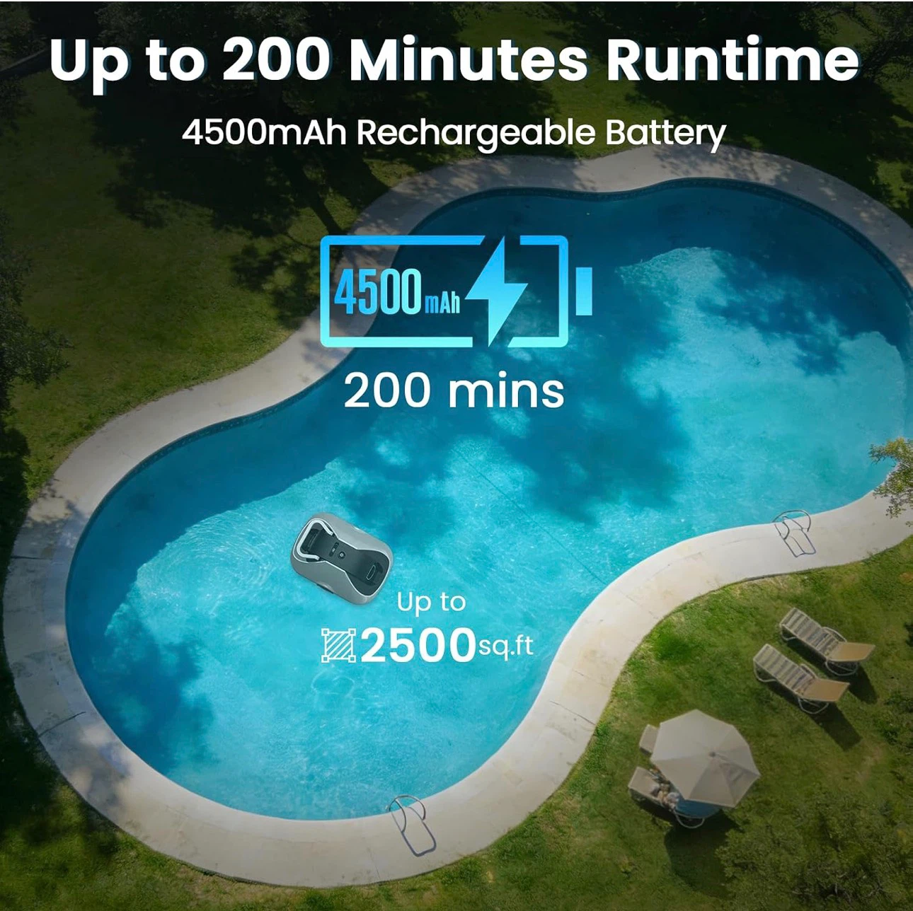 Brand new Robotic Pool Cleaner - photo 2