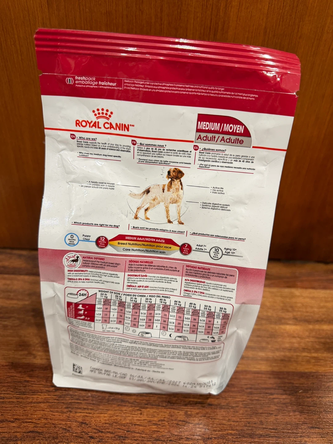 Royal Canin Medium Adult Dry Dog Food - photo 2