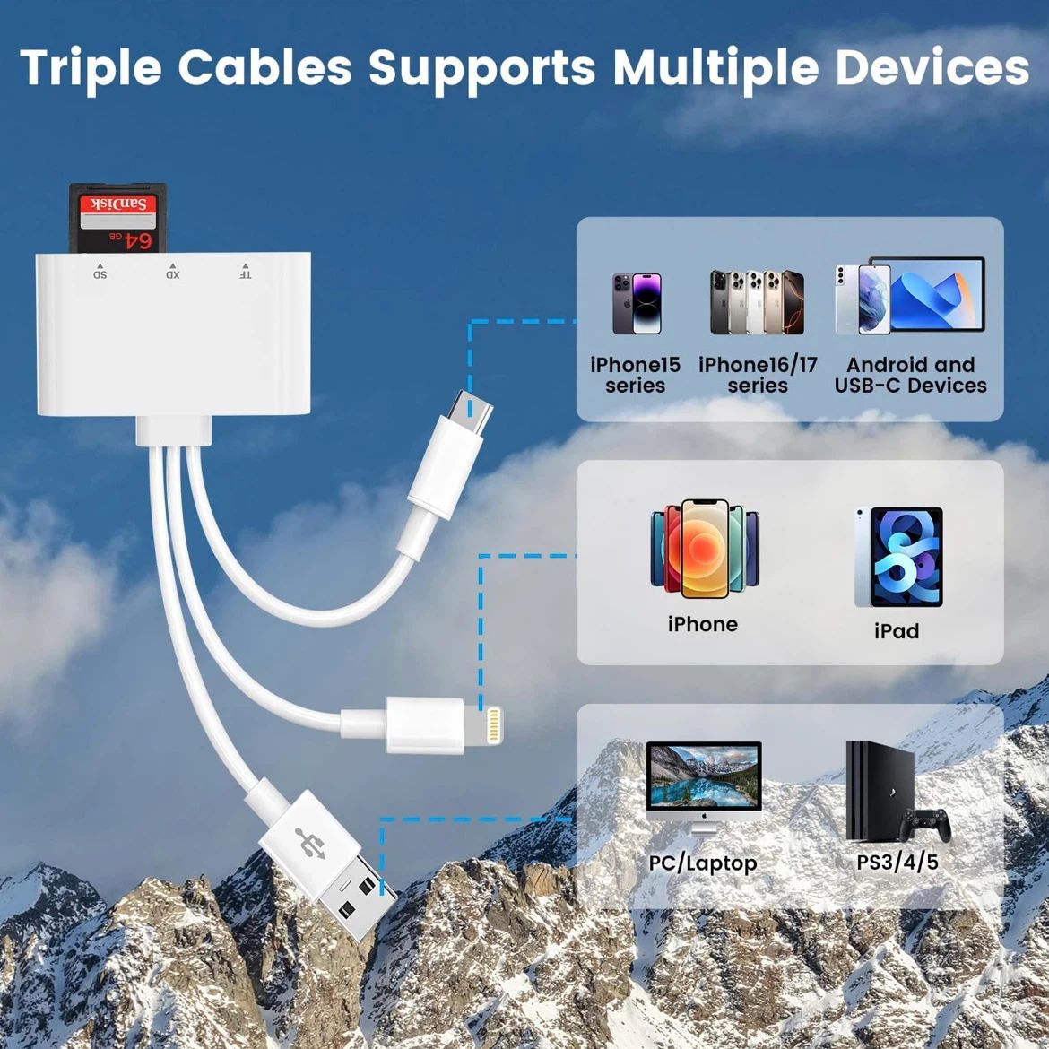 Brand New OTG XD Card Reader SD/TF/XD — Lightning/USBC/USB A - photo 3