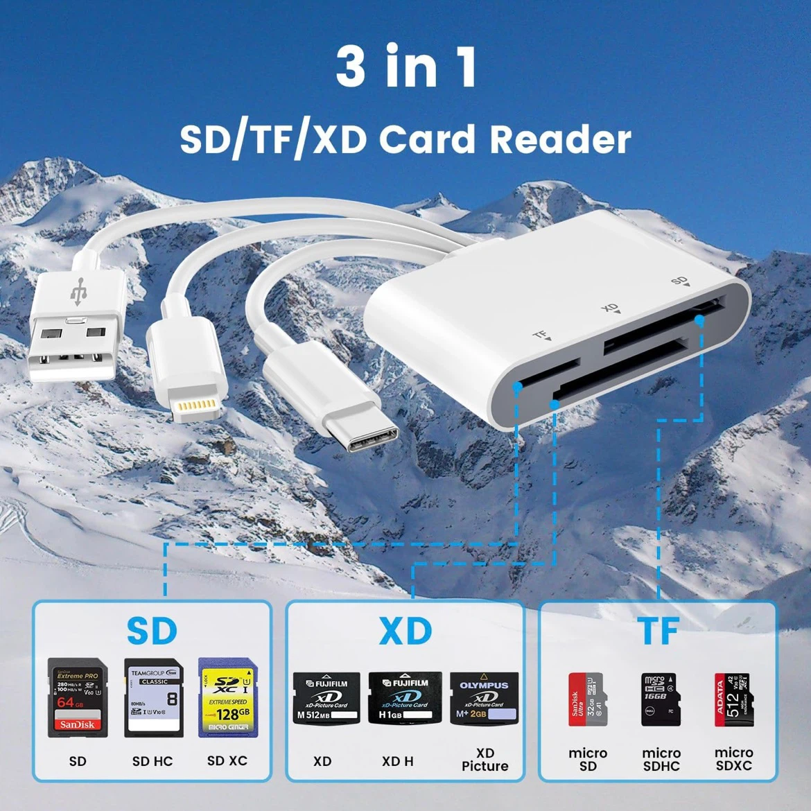 Brand New OTG XD Card Reader SD/TF/XD — Lightning/USBC/USB A - photo 4