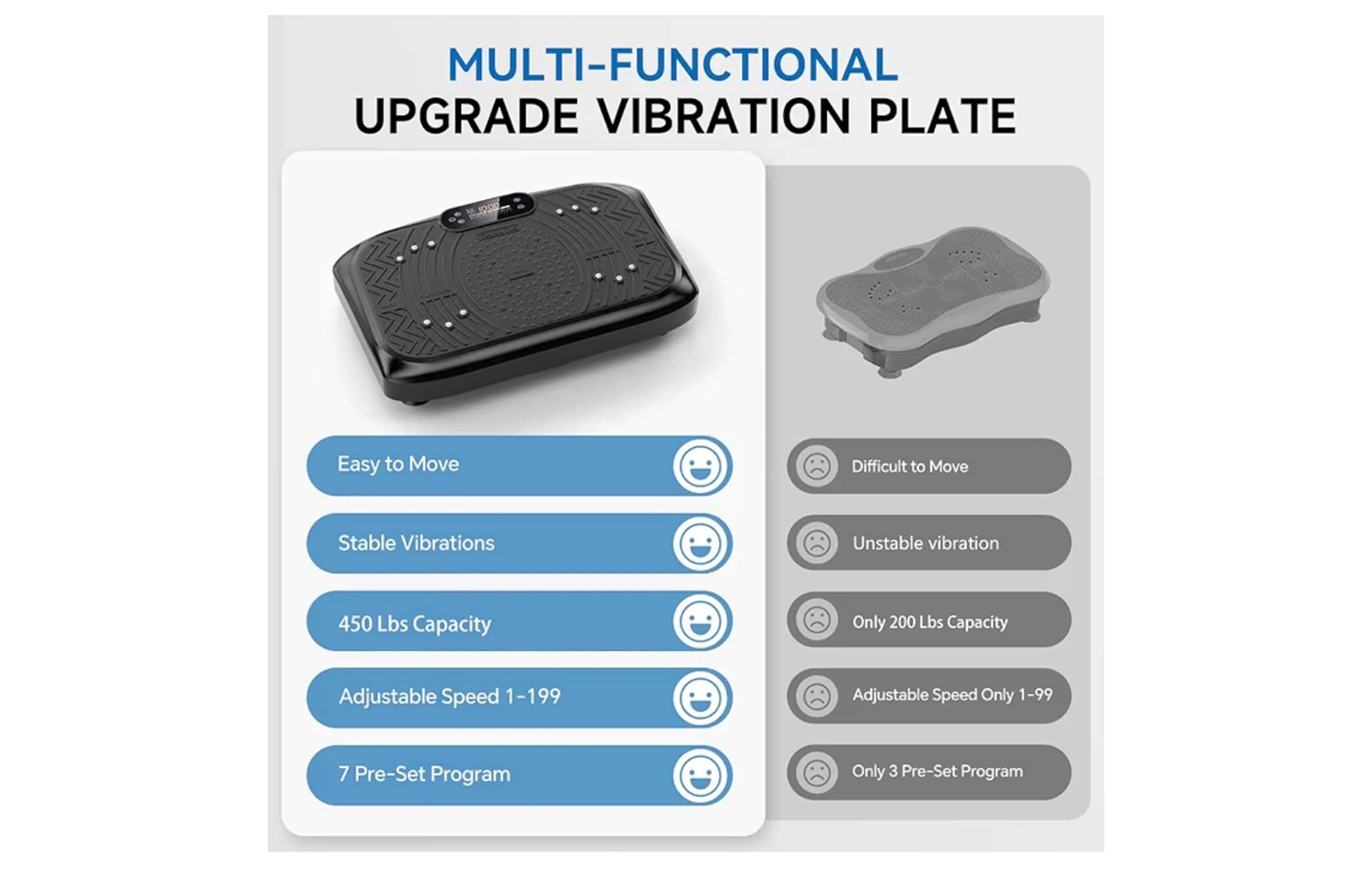 TAEVNO Bluetooth Vibration Plate - photo 3