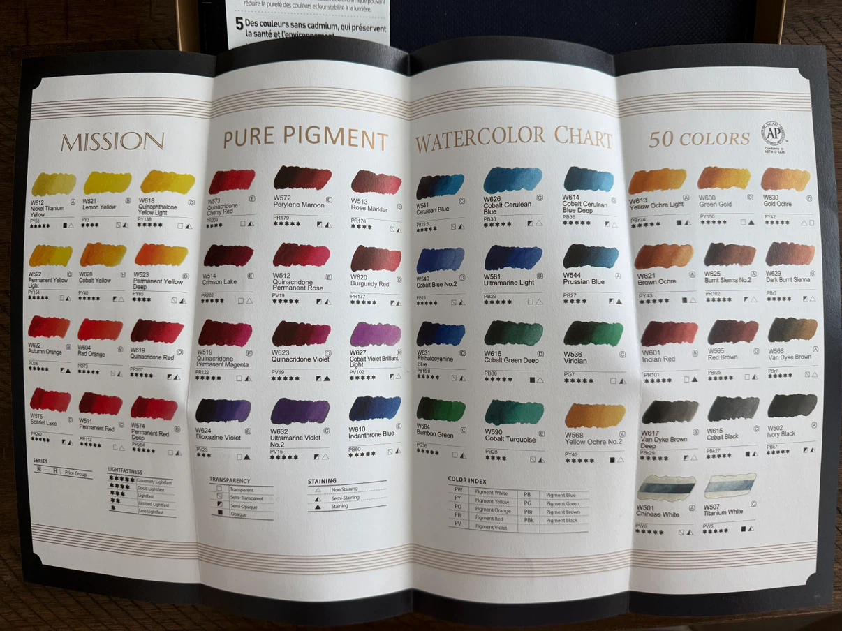 MIJELLO MISSION GOLD Pure Pigment Set Watercolour Paints - photo 5