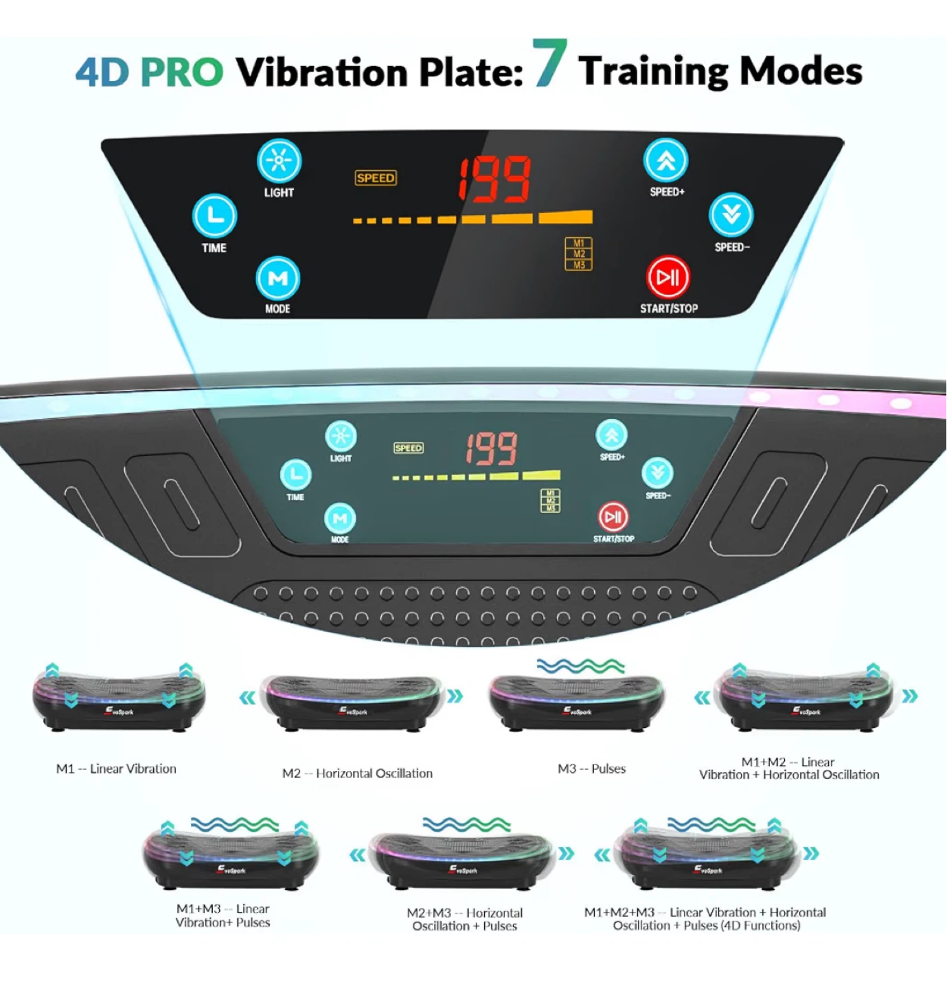 EvoSpark 4D Pro Vibration Plate - photo 2