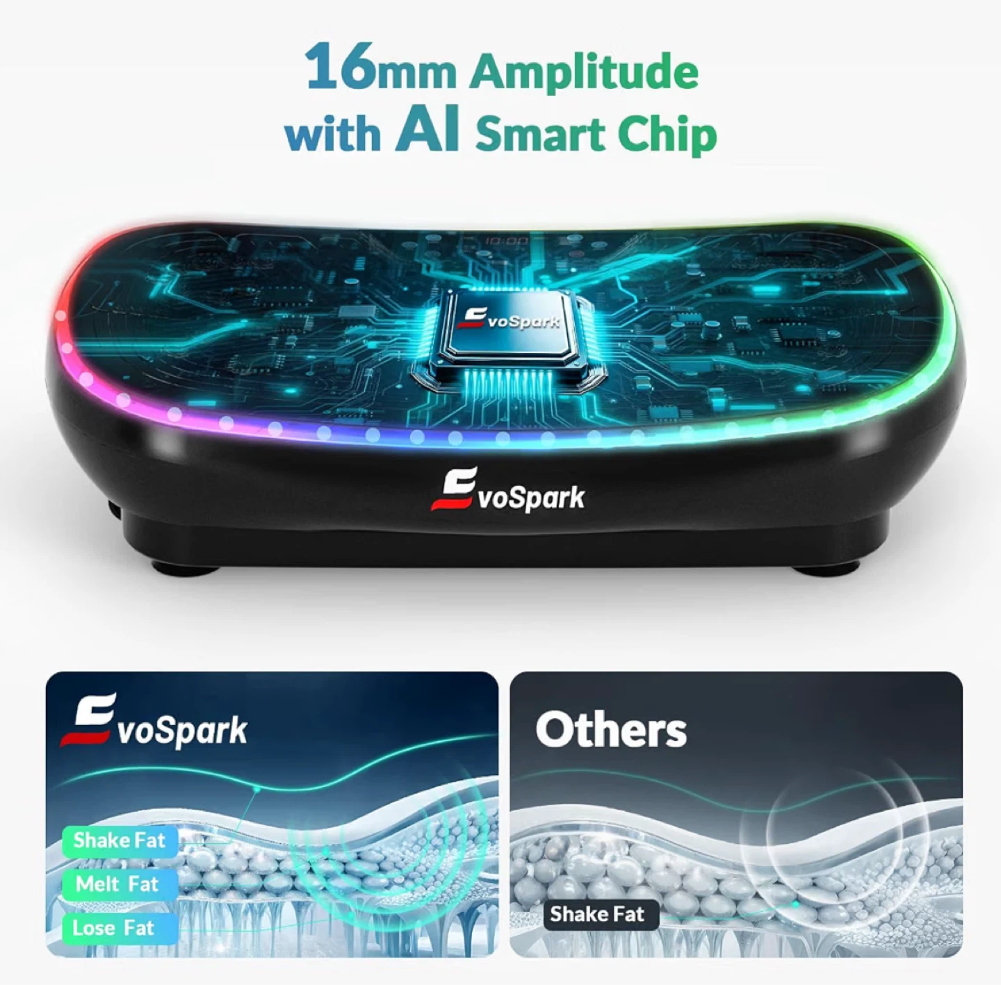 EvoSpark 4D Pro Vibration Plate - photo 4