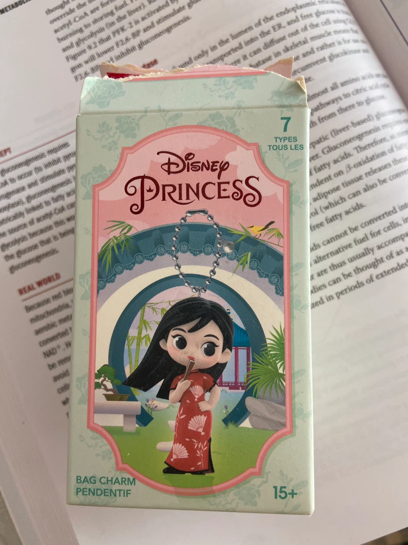 OPENED BLIND BOX Disney Princess Bag Charm - Snow White