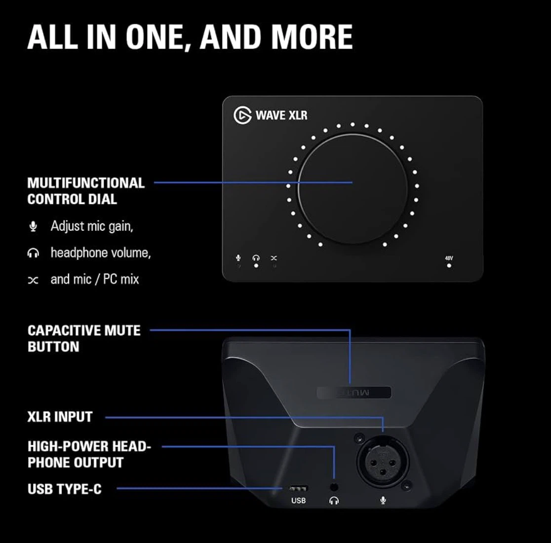 Elgato Wave XLR - photo 3