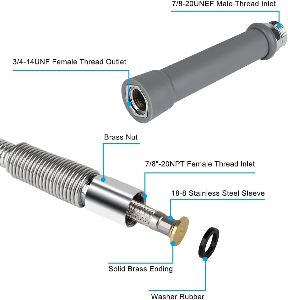 Stainless Steel Shower Hose with Brass Connector - photo 5