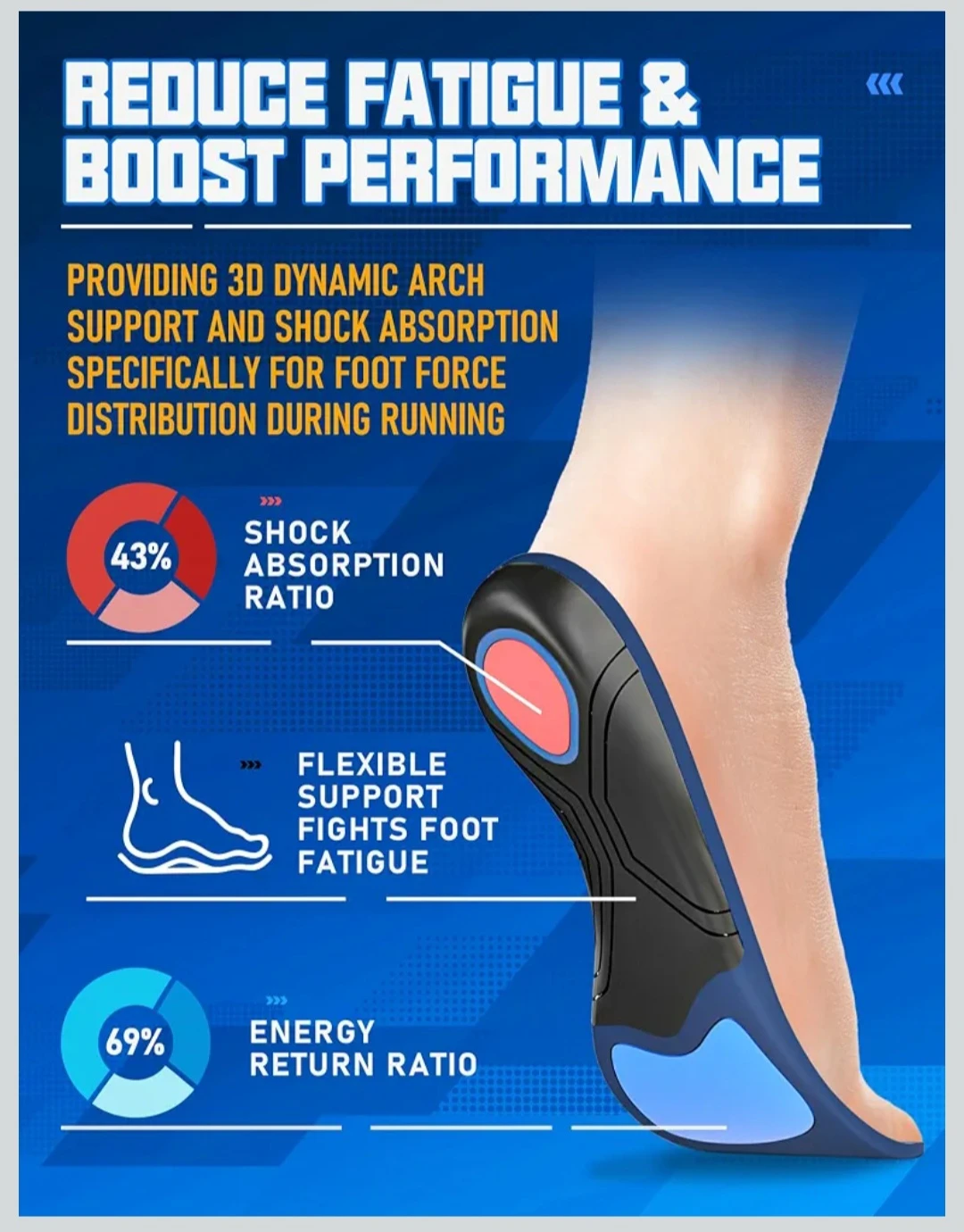 Running Insoles for Men Women & Extra Shock Absorption ... - photo 4