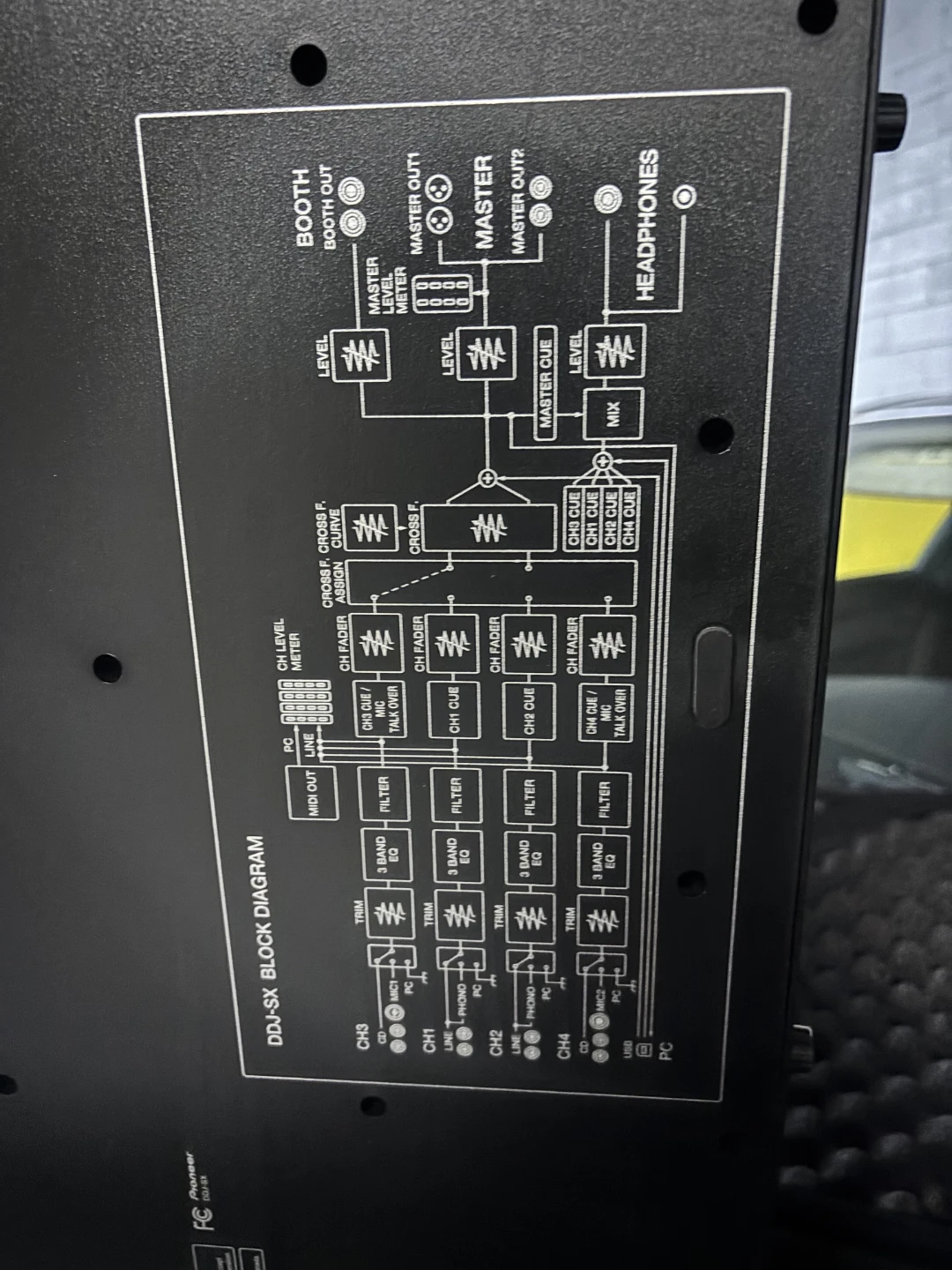 Pioneer DDJ-SX Performance DJ Controller - photo 3