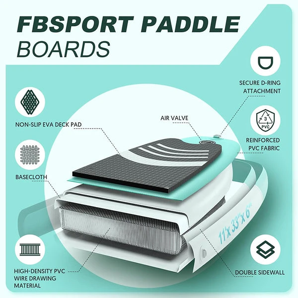 FbSPORT Inflatable Stand Up Paddle Board - photo 3
