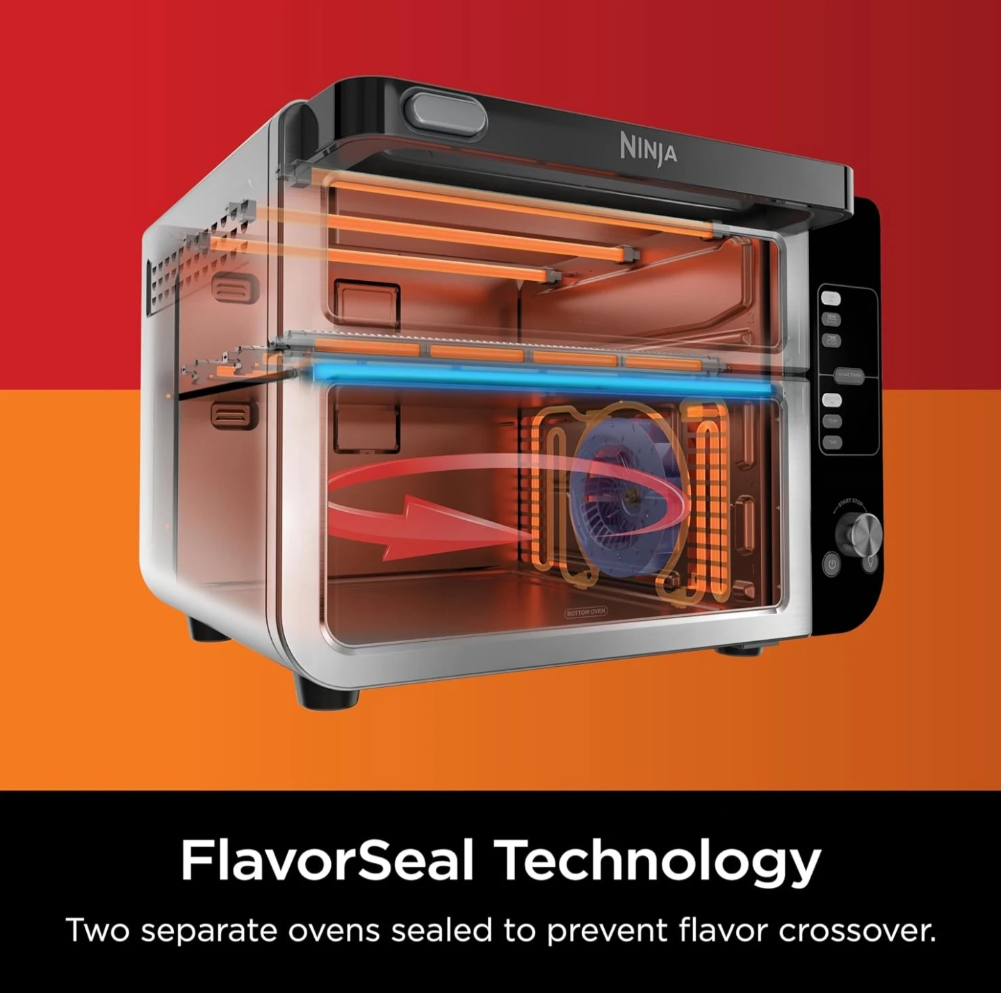 Ninja 12-in-1 Dual Oven 2  years warranty - photo 4