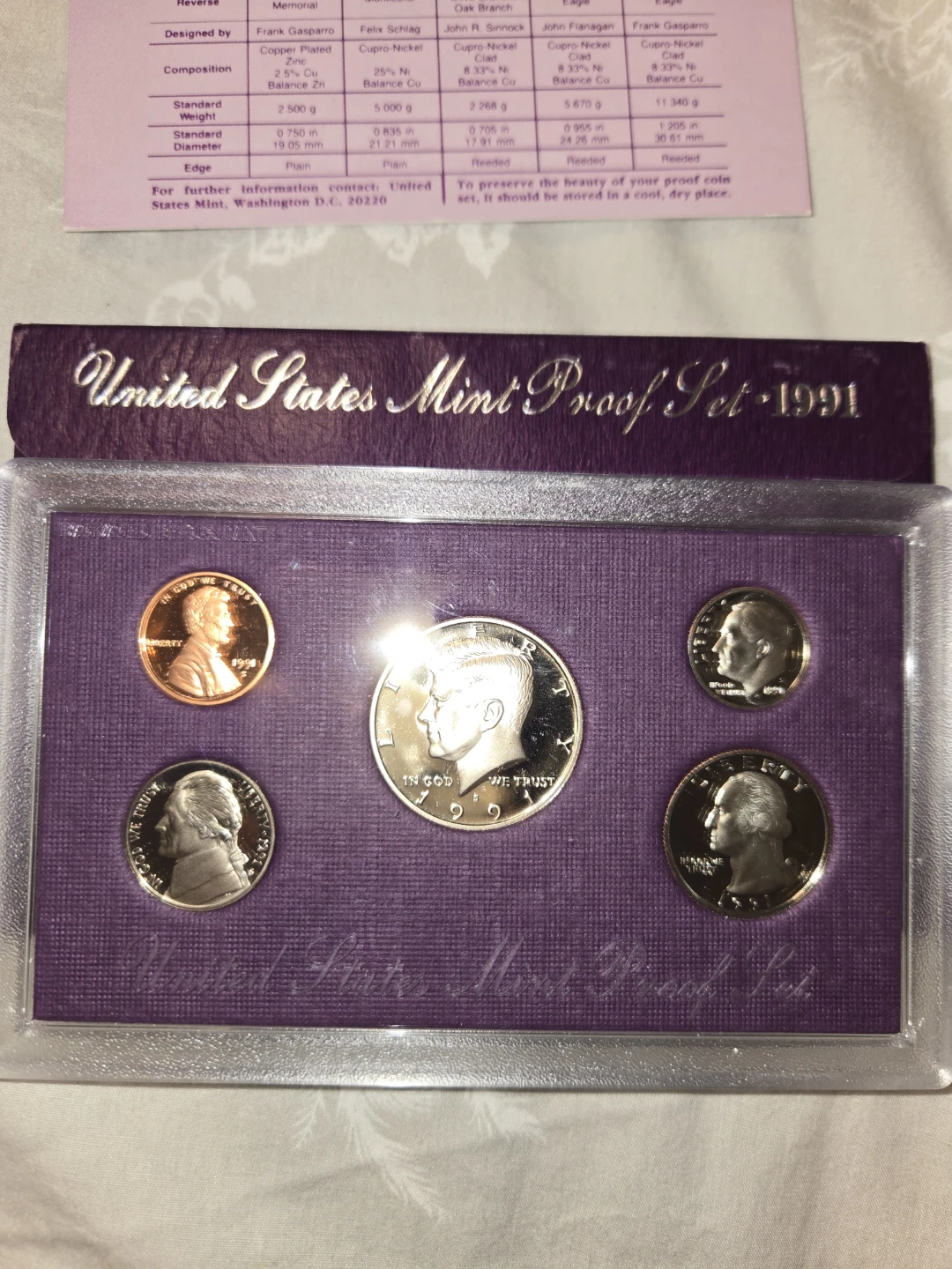 9 proof sets with box and certification of authentication - photo 2