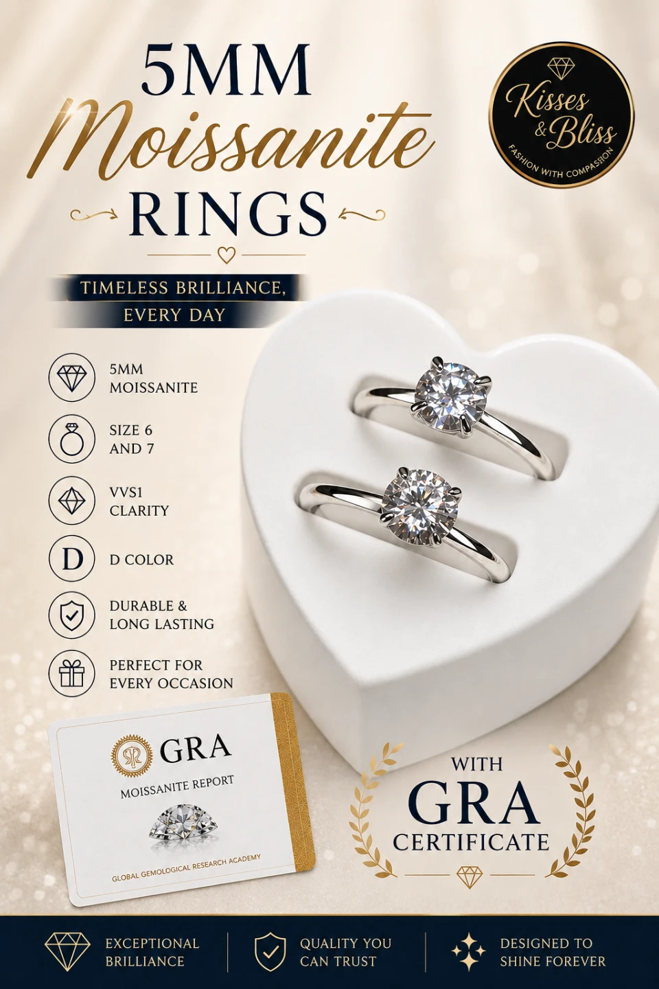 Mossanite ring