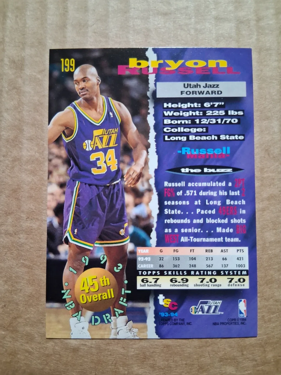 1993-94 Topps Bryon Russell Utah Jazz Basketball Card - photo 2