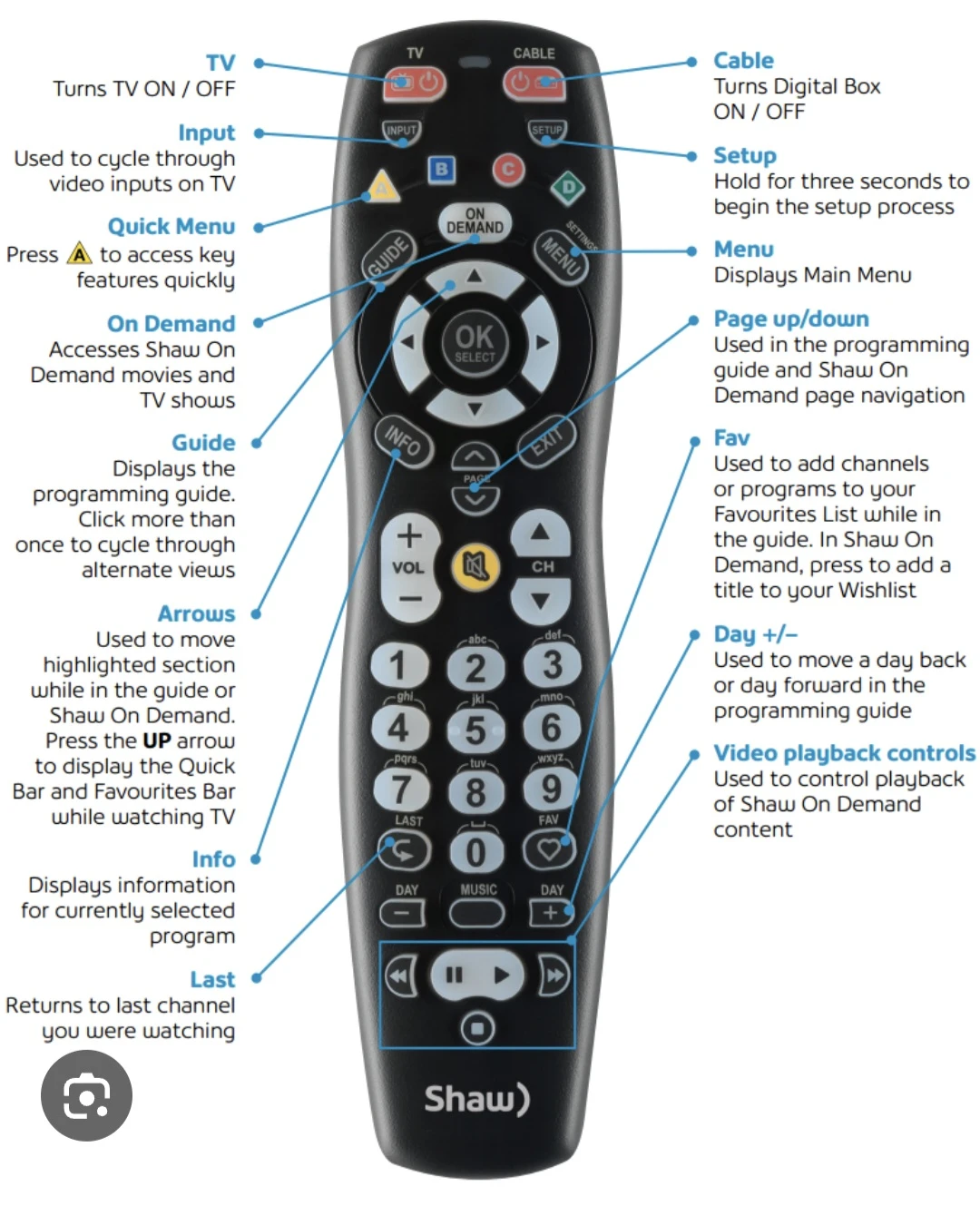 Shaw Universal Remote Control URC2020