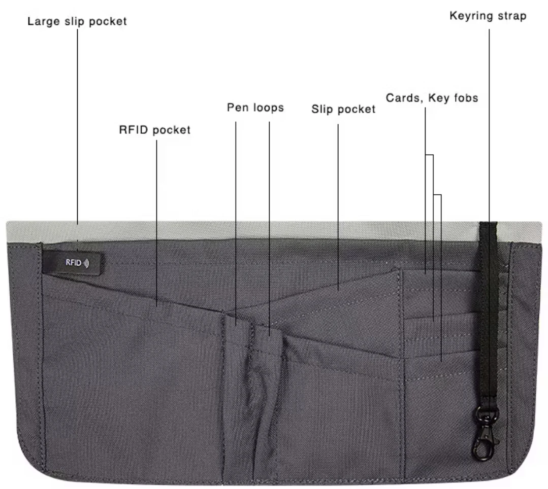 KNOMO Osaka Messenger Bag for Work and Travel Black - photo 3
