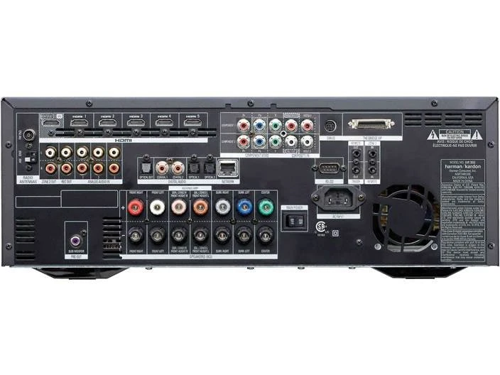 Harman Kardon AVR 360 Receiver - photo 2