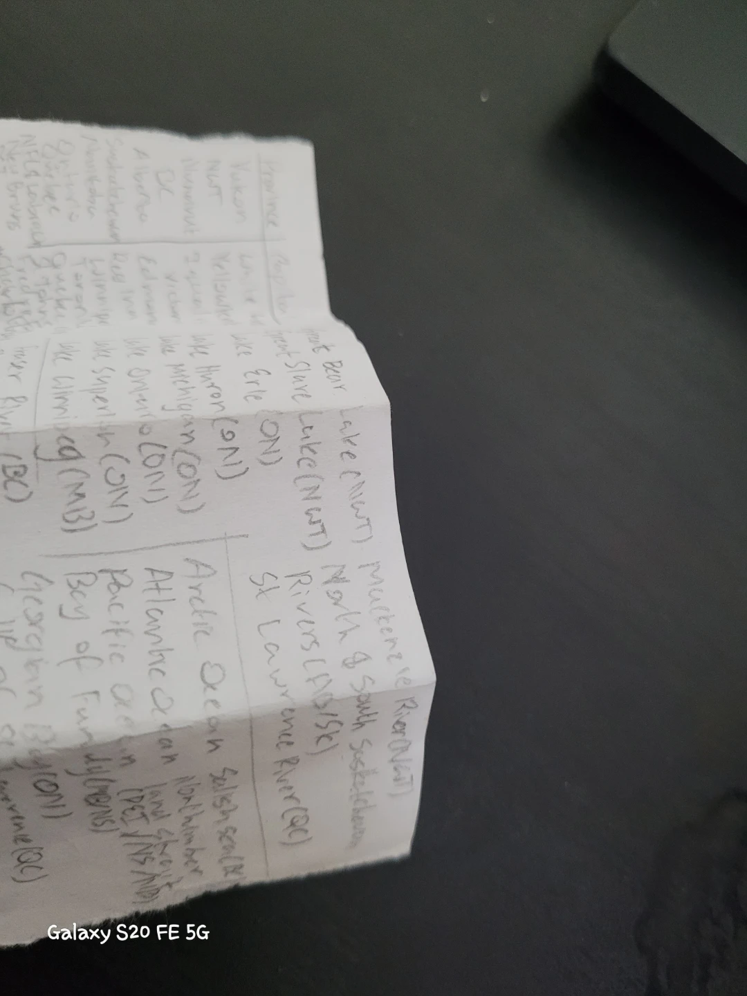 Homemade cheat sheets/study notes