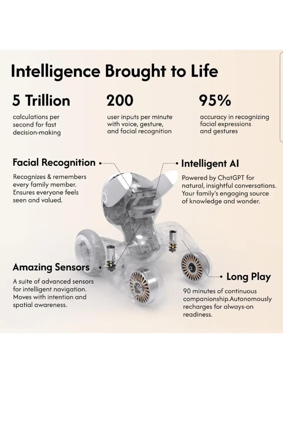 AI Companion Robot - photo 3