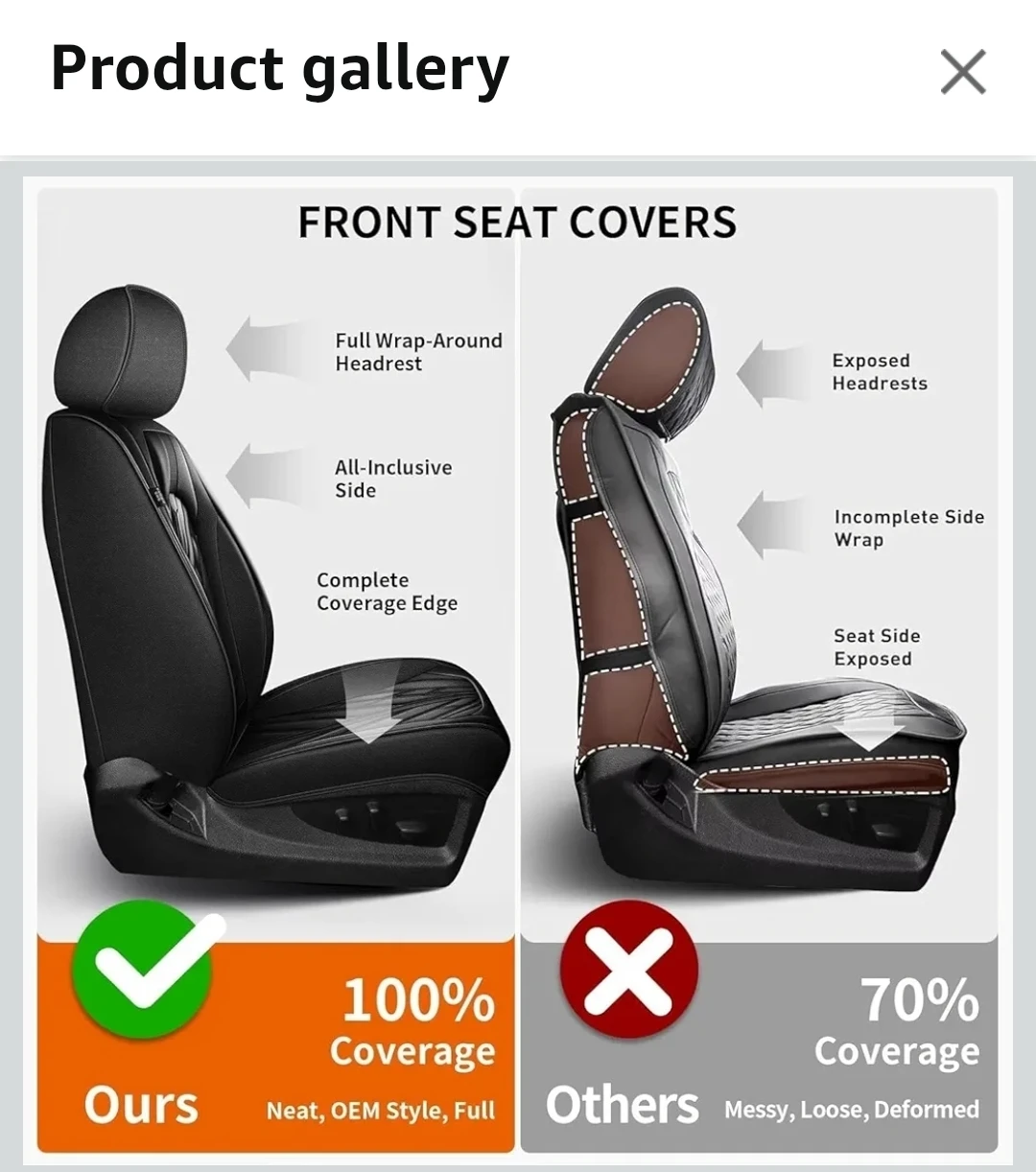 AOMSZTO Seat Covers for Honda Ridgeline 2006-2025 - photo 4