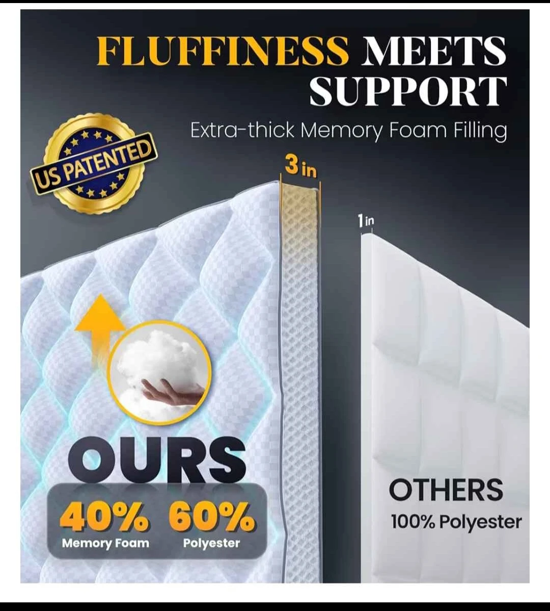 Milacabe Extra-Thick Memory Foam Mattress Topper - photo 2