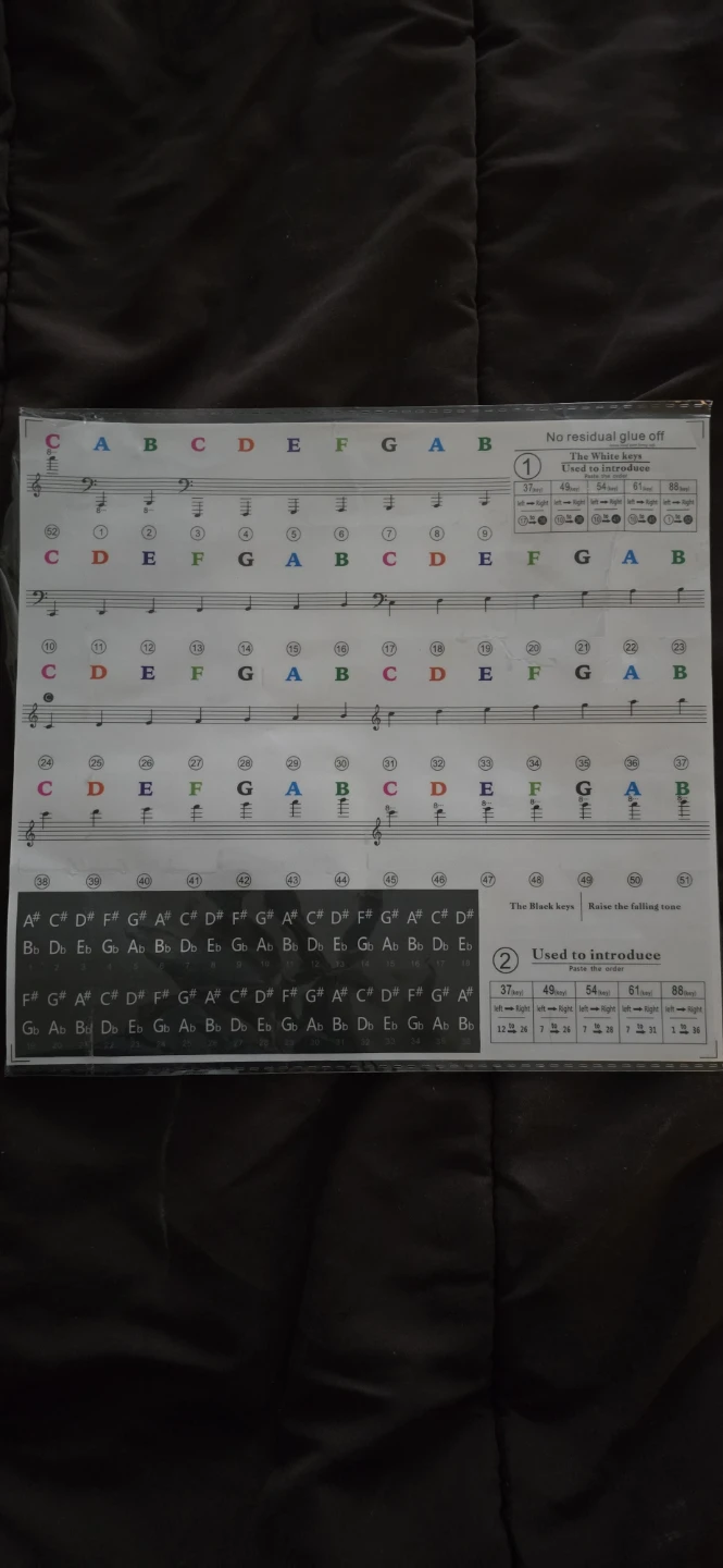 Piano Keyboard Sticker Sheet