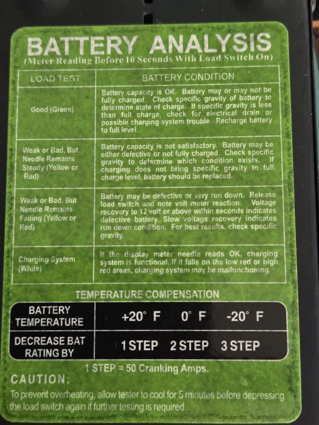Battery Tester - photo 2