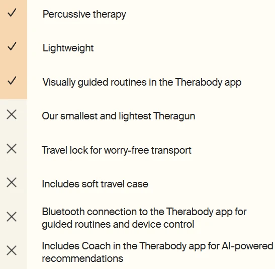 Theragun Relief Percussive Therapy Massager - photo 5